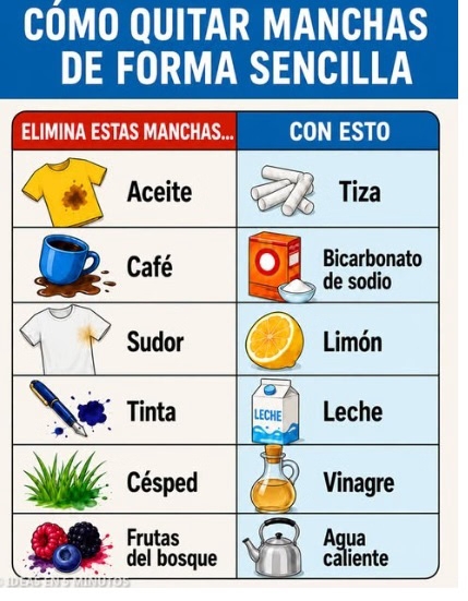 ALGO UTIL PA LOS VIRGOS JAJAJAJ